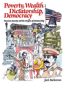 Poverty, Wealth Dictatorship, Democracy
